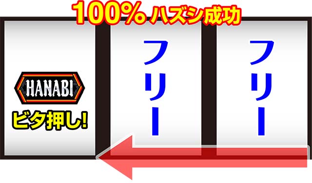 $ 425 Free Cash‘이더리움 킬러’는 모두 ‘좀비’가 된다80 FS 무료 스핀 at Beem Casino