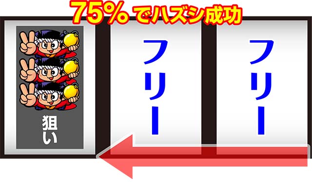 海外 パチンコカイジ新シリーズは鉄骨踏破で7,700発！ | k8 カジノ パチンコ業界ニュース釣り キチ 三平 パチンコ 初代