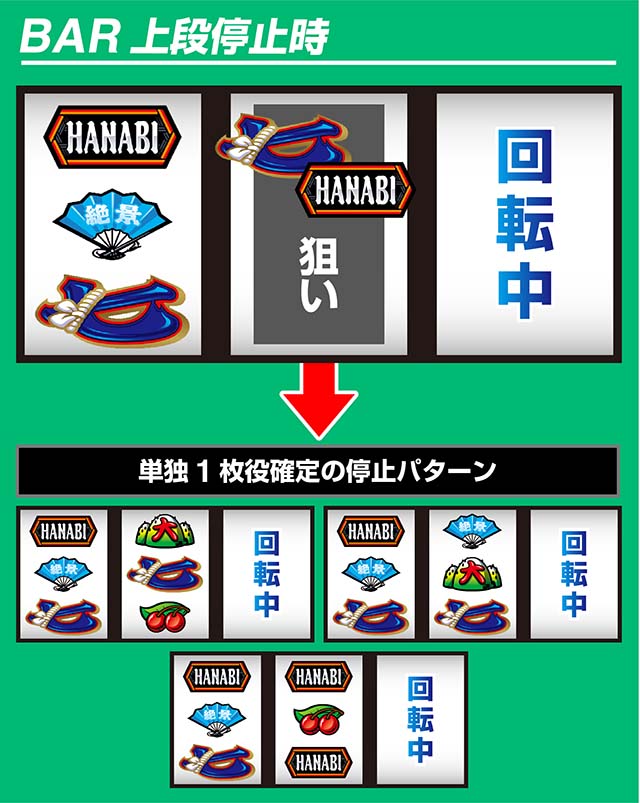 パチンコ ヤマト 2199 セグエリザベス女王杯（GⅠ）に特別登録している日本馬のレーティング順位　k8 カジノmac パチンコ