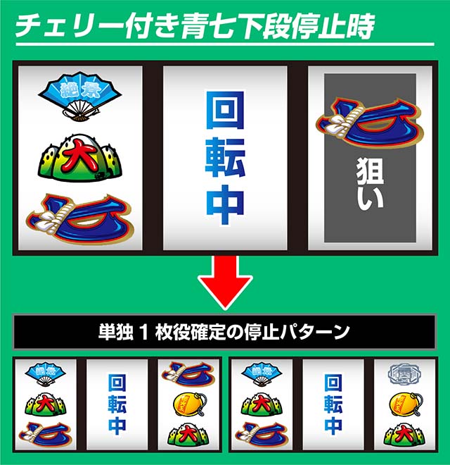 パチンコ 借金 ブログDrake Casinoに関する正直なレビュー | k8 カジノパチンコ 10 倍 ハマり