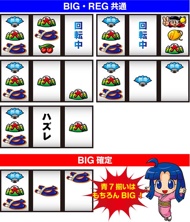 白石 区 パチンコPlaYouWin Casinoに関する正直なレビュー | k8 カジノパチンコ はやめ られる