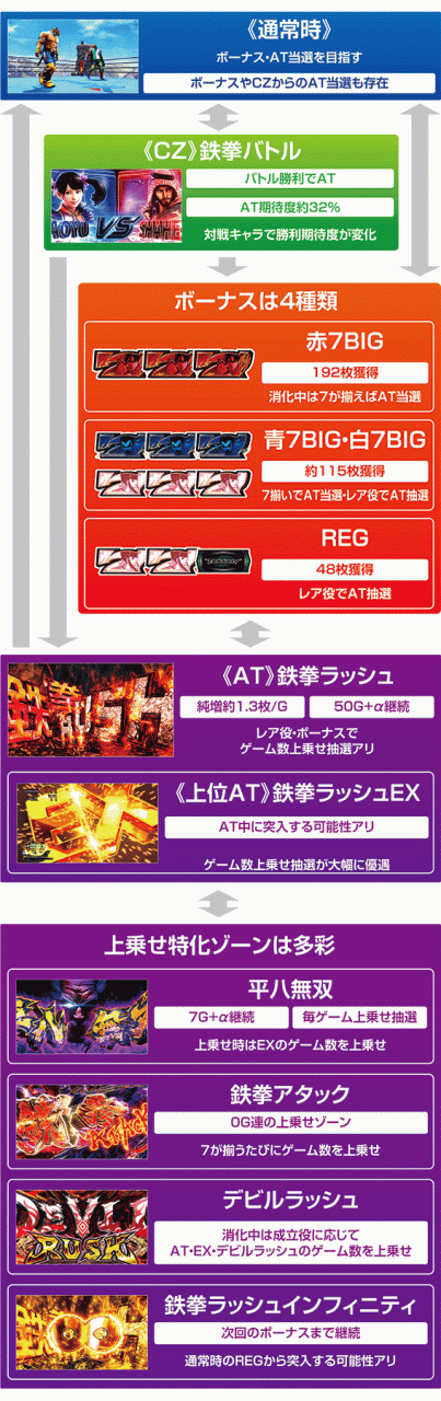 123 パチンコ 屋ABC、静岡市推進のシェアサイクル事業『PULCLE（パルクル）』に協力 | k8 カジノ パチンコ業界ニュースパチンコ セントラル cm 女性