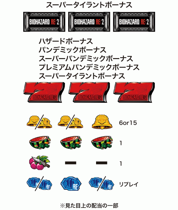 パチンコ 電 飾PlayJango Casinoに関する正直なレビュー | k8 カジノパチンコ 花 の 慶次 やめ どき