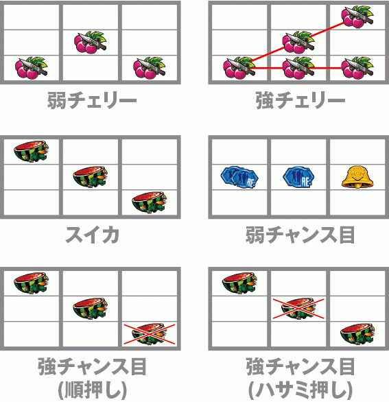 当たら ない パチンコ保通協パチンコ適合率が回復、回胴式は下落 | k8 カジノ パチンコ業界ニュースパチンコ スロット 爆 サイ