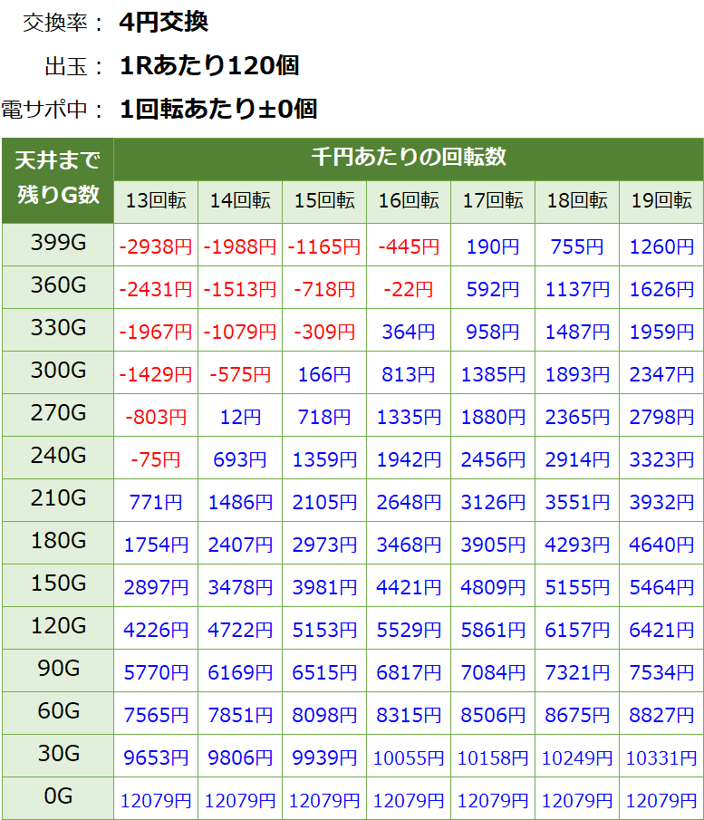 $ 4845 기숙사 보증금 없음라인 넥스트, NFT 플랫폼 '도시' 베타 버전 출시€ 3340 카지노 777에서 보너스 카지노 없음