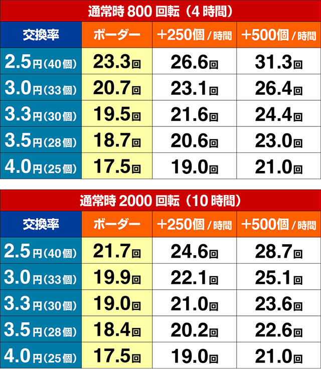 무료 하키 월드컵에 베팅하는 방법﻿[알딱깔센] 찰리 멍거, 캐나다, 히틀러, 일론 머스크90 % 일치하는 보너스