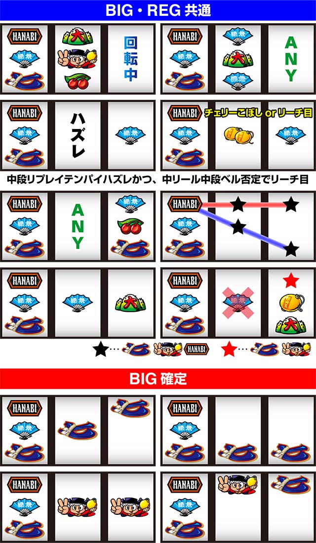 本庄 市 パチンコ「ツインエンジェルNFTコレクションVol.2」3月8日発売開始、先着限定1,000セット／サミー | k8 カジノ パチンコ業界ニュース三重 県 廃墟 パチンコ